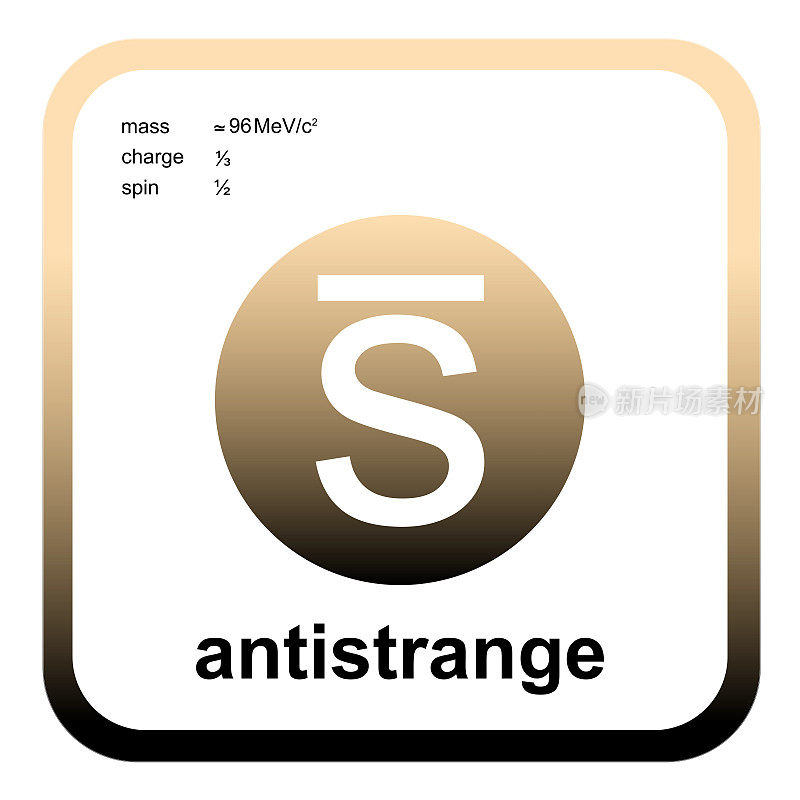 基本粒子的标准模型-夸克，轻子，规范玻色子，矢量玻色子。Antistrange。