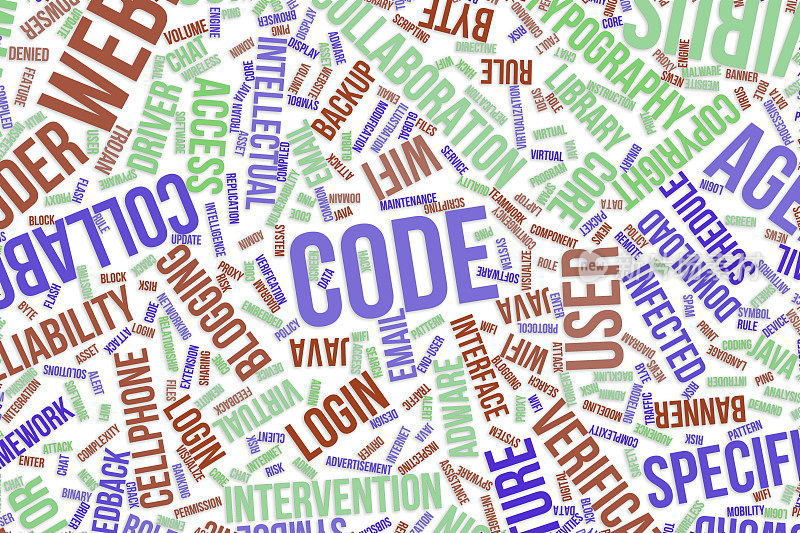 代码，概念词云用于业务，信息技术或IT。