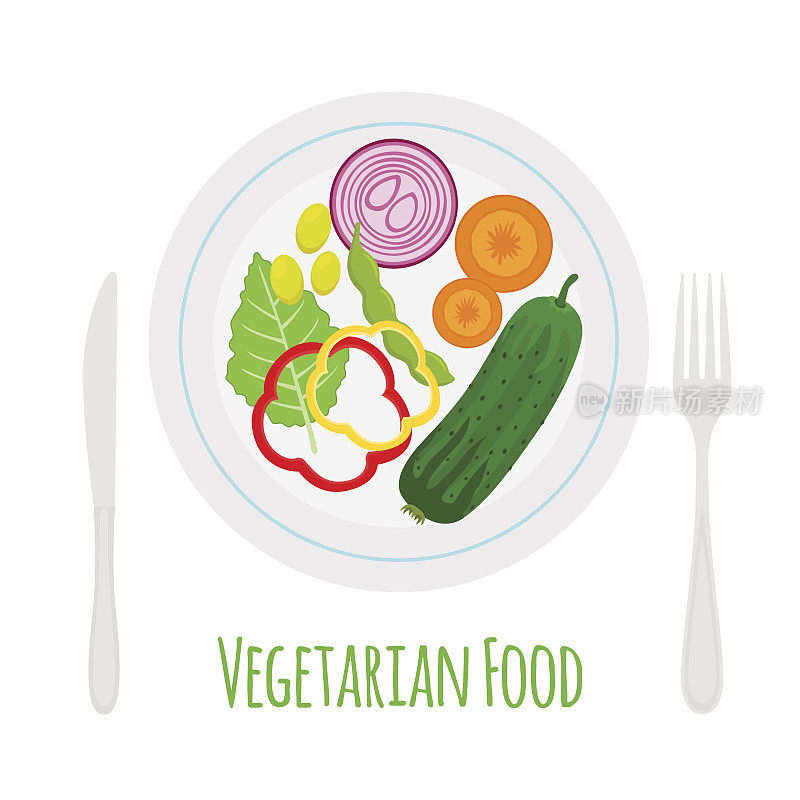 新鲜蔬菜-白菜，茄子，胡萝卜，黄瓜，洋葱，甜椒