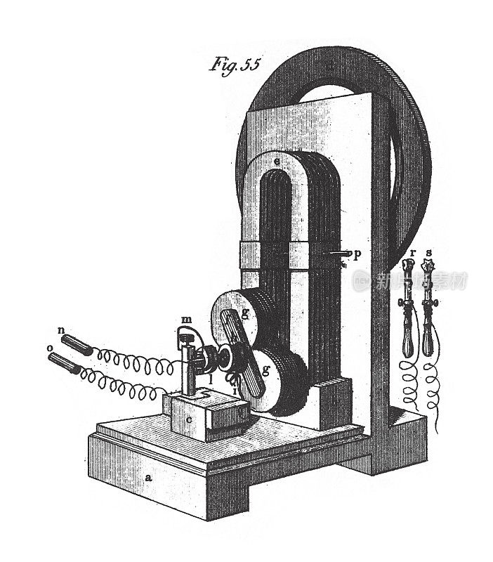 克拉克的磁电机、电磁学现象和仪器雕刻古董插图，1851年出版