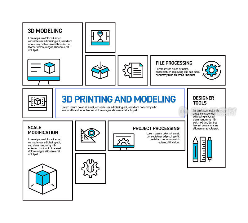 三维打印与建模技术相关的矢量线信息图设计