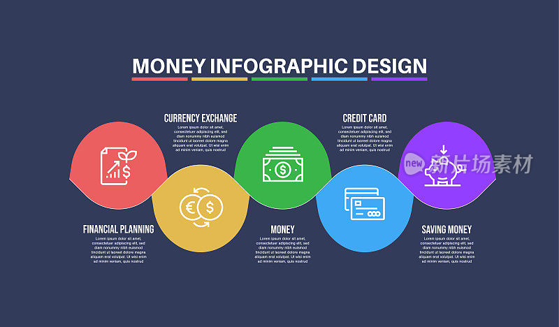信息图表设计模板与金钱的关键字和图标