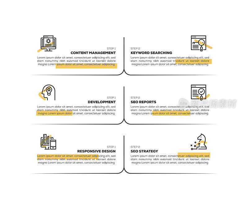 信息图表设计模板。内容管理，关键字搜索，发展，SEO报告，响应设计，SEO战略图标6个选项或步骤。