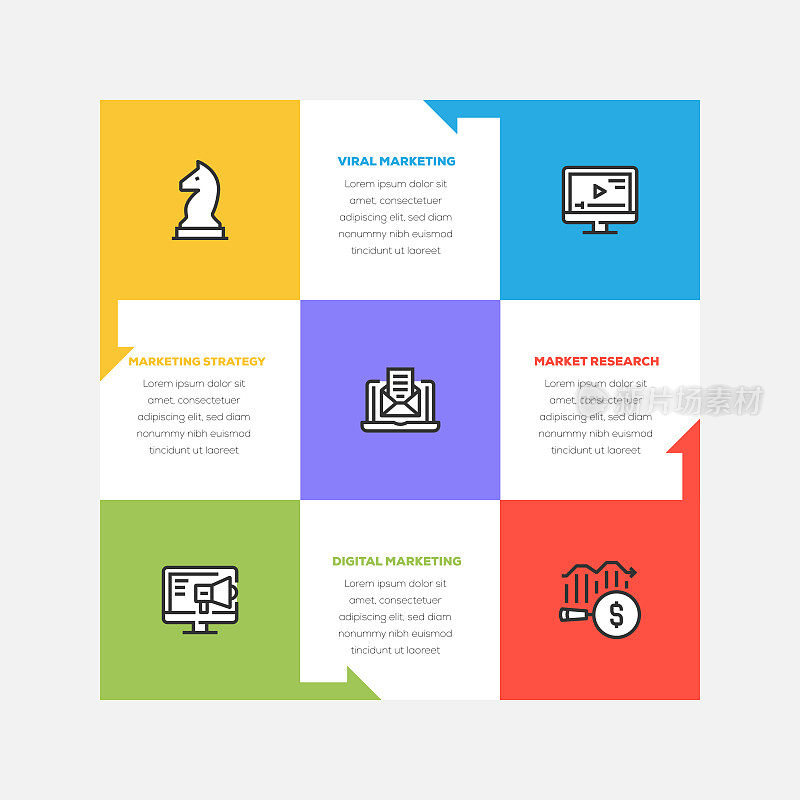 信息图表设计模板。策略，病毒式营销，市场研究，数字营销图标4个选项或步骤。