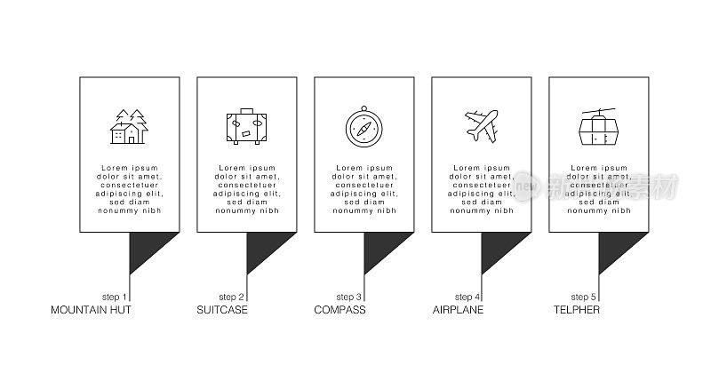 信息图表设计模板。山小屋，手提箱，指南针，飞机，telphher图标与5个选项或步骤。
