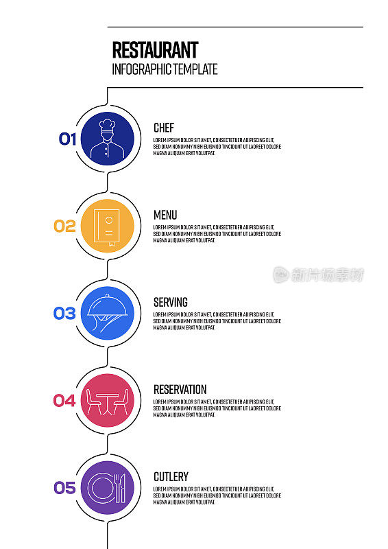 餐厅和食品概念矢量线信息图设计与图标。5选项或步骤的展示，横幅，工作流程布局，流程图等。