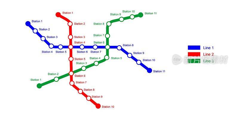 地铁地图模板。地铁方案有3条彩色线路和车站。公共快速交通网信息图