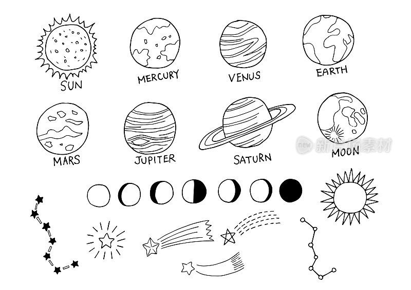手绘的太阳系和恒星插图