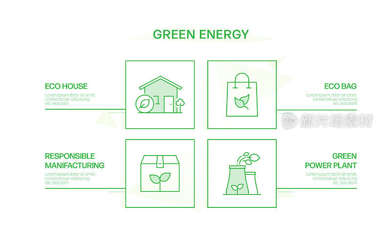绿色能源，生态和环境矢量概念和信息图形设计元素的线性风格