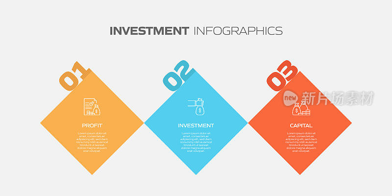 投资相关流程信息图模板。过程时间图。使用线性图标的工作流布局