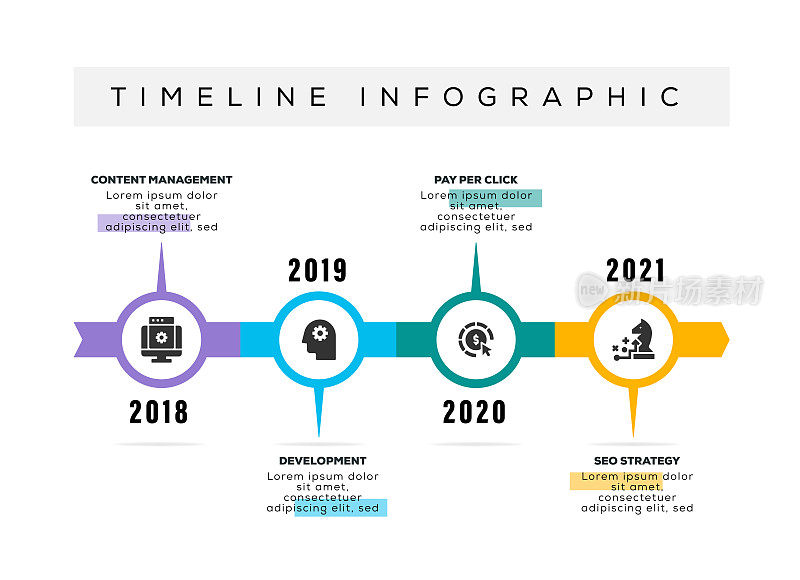 信息图表设计模板。内容管理，发展，每点击支付，搜索引擎优化策略图标与4个选项或步骤。