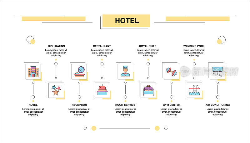 酒店信息图形设计用线条图标设置。可编辑的中风