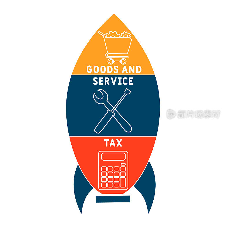 商品和服务税的首字母缩写。经营理念的背景。