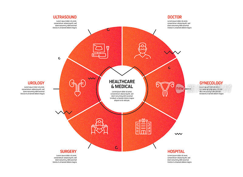 医疗保健和医疗相关流程信息图表模板。过程时间图。带有线性图标的工作流布局