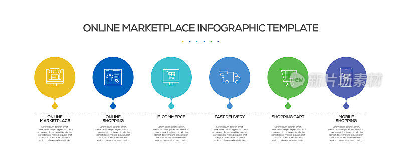 在线市场相关流程信息图表模板。过程时间图。带有线性图标的工作流布局