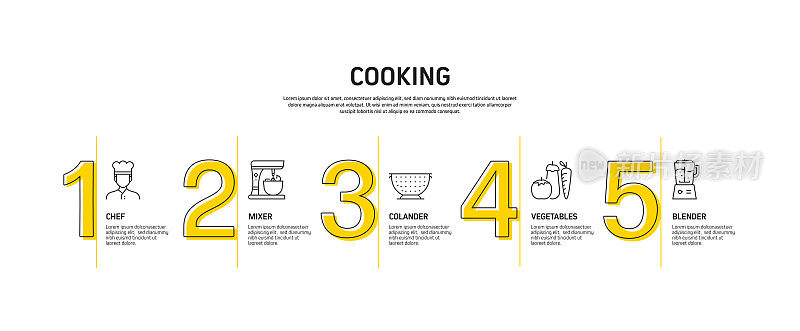 烹饪相关流程信息图模板。过程时间图。工作流布局与线性图标