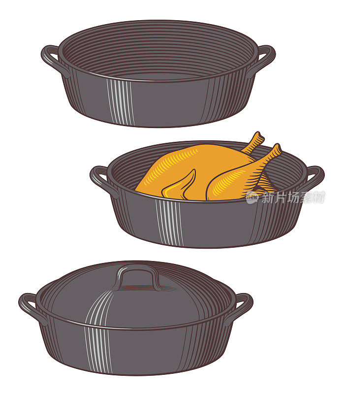 铸铁荷兰烤炉。空锅、烤鸡、带帽锅