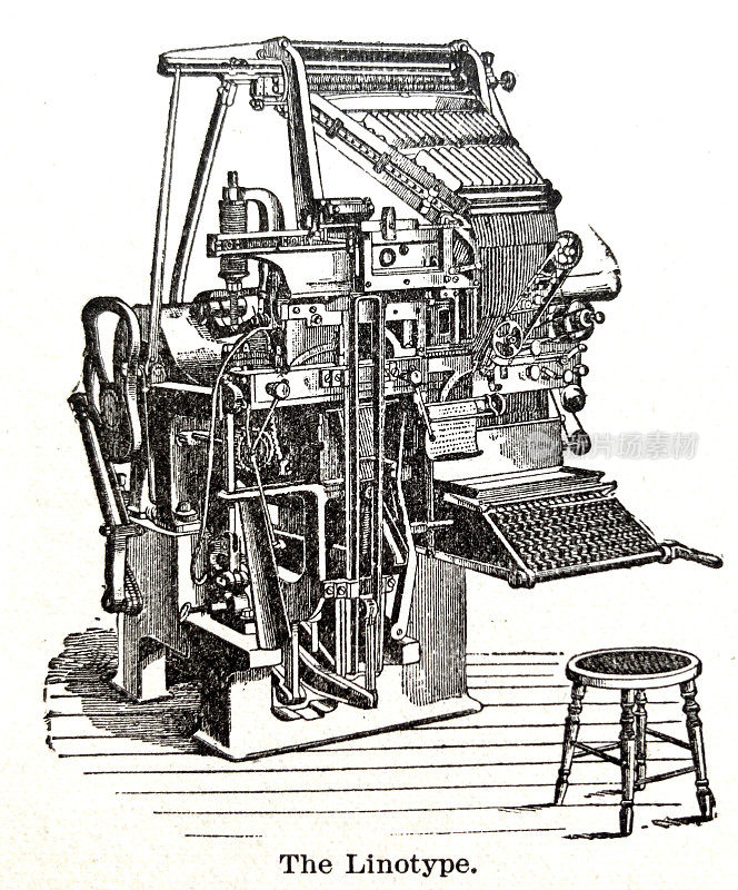 1899年的Linotype机器