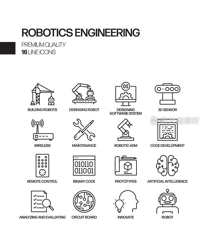 机器人工程相关矢量线图标的简单集合。大纲符号集合。