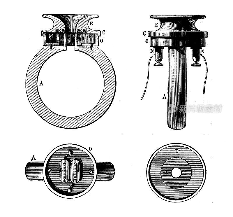 科学发现，实验和发明的古董插图:电话，麦克风，发射机
