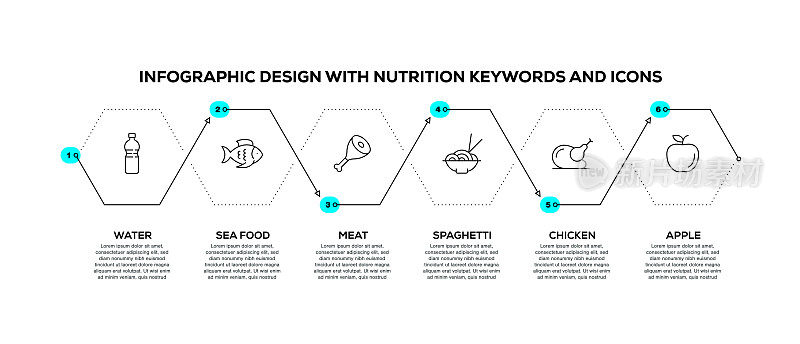 信息图表设计模板与营养关键字和图标