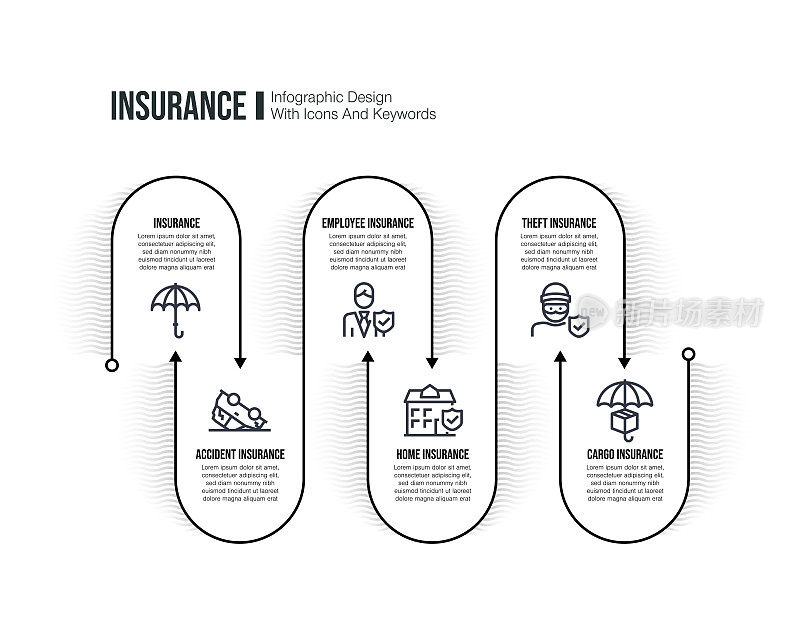 信息图表设计模板与保险关键字和图标