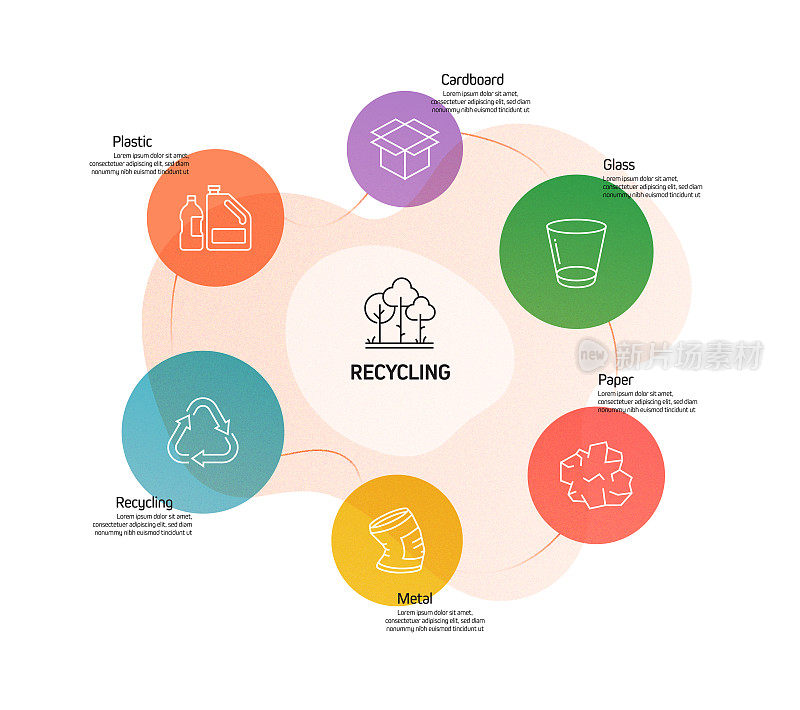 回收和零浪费信息图模板，元素和图标。简单的矢量信息图设计