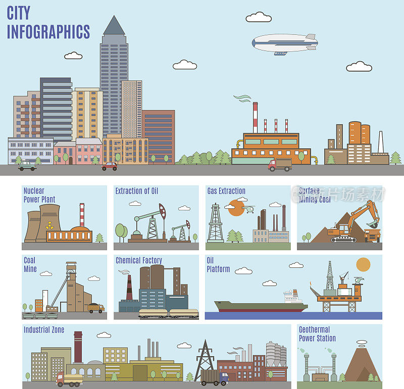 城市信息图。行业