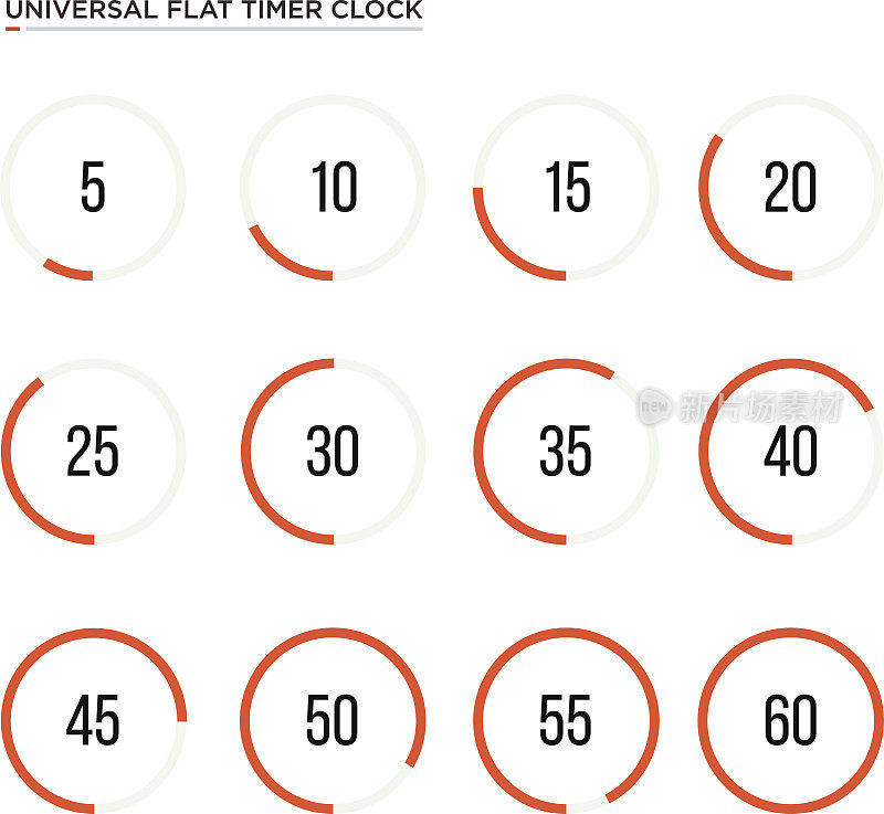 一组简单的计时器显示时间在5秒间隔