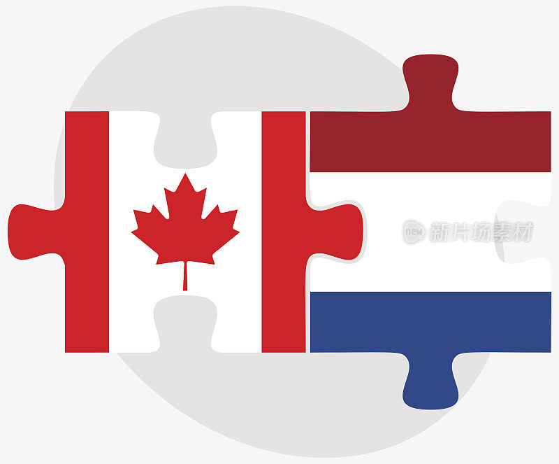 加拿大和荷兰国旗