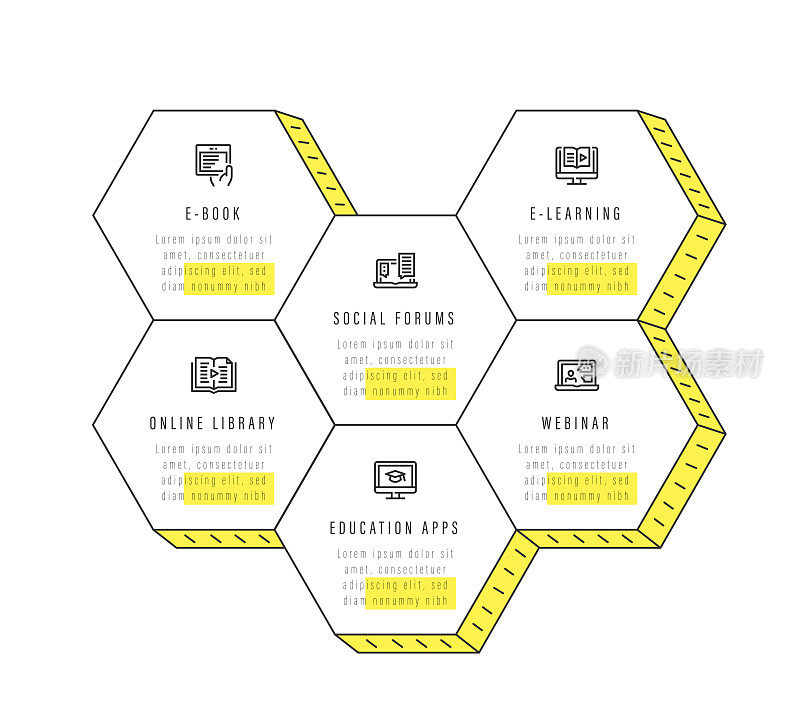 信息图表设计模板。电子书，社会论坛，电子学习，在线图书馆，教育应用程序，6个选项或步骤的网络研讨会图标。