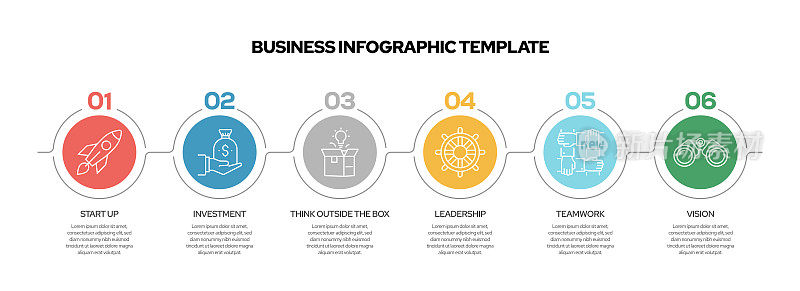 业务信息模板。线条图标设计与数字5选项或步骤。工作流布局、图表、年度报告、网页设计等信息图设计。