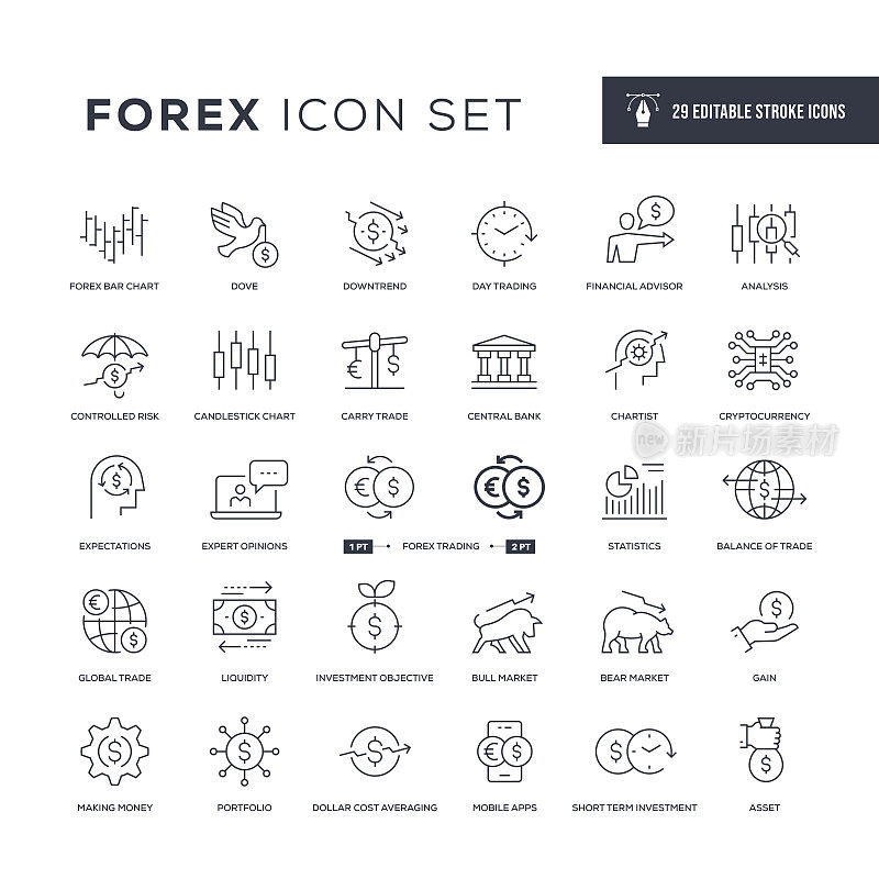 Forex可编辑的描边线图标