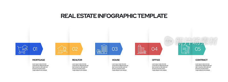 房地产概念矢量线信息图表设计与图标。5个选项或步骤演示，横幅，工作流程布局，流程图等。