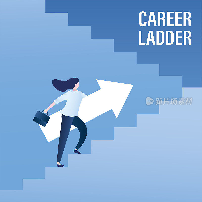 职业生涯的进步。成功的女商人举着箭头，爬上楼梯。女性员工攀登职业阶梯。商业计划的概念。动机旗帜。
