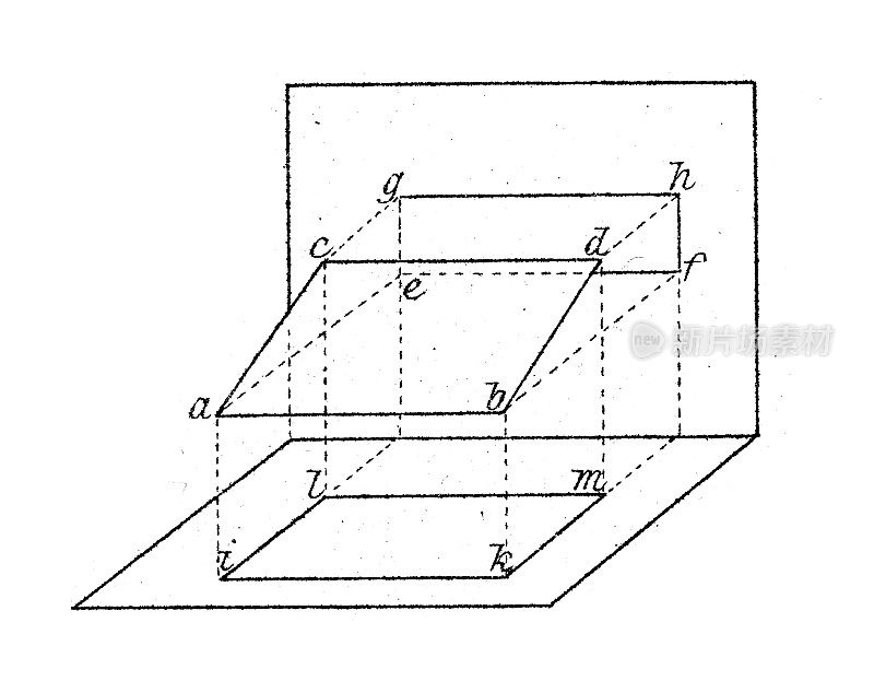 古董插图，数学和几何:投影和交叉，平面