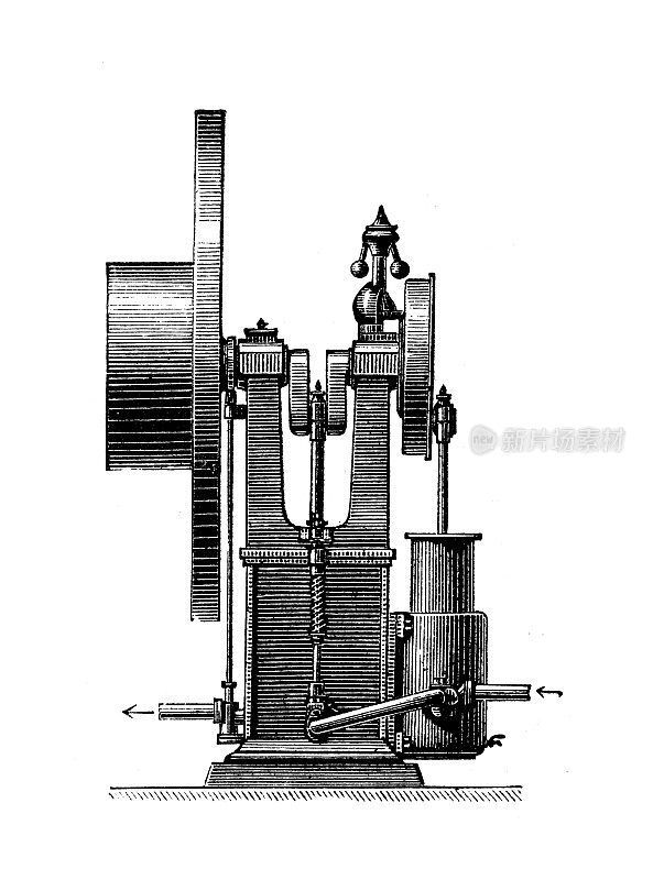古董插图，应用力学:燃气发动机，科尔廷和利克菲尔德