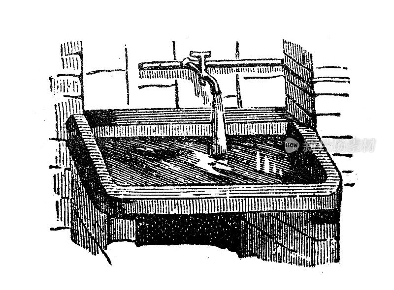 仿古雕刻插画:水槽