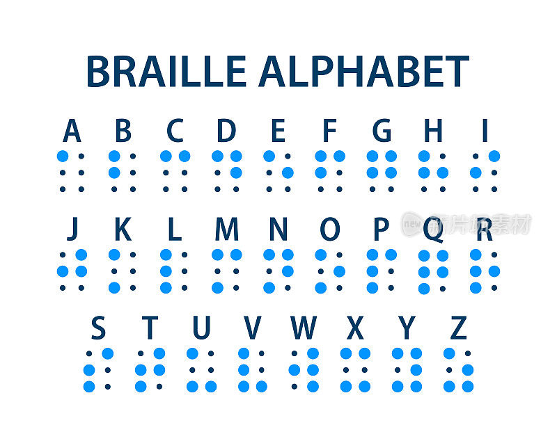 盲文字母。为视障人士设计的触觉书写系统