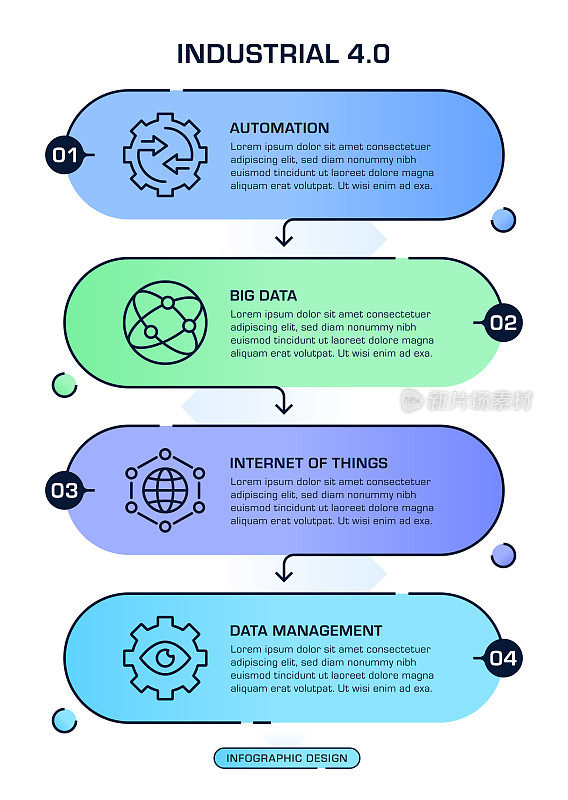具有可编辑图标的工业4.0信息图设计