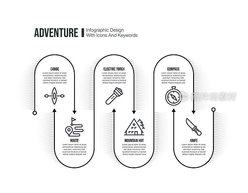 与冒险关键字和图标的信息图表设计模板