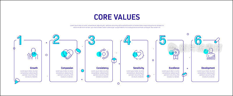 核心价值相关流程信息图模板。过程时间图。使用线性图标的工作流布局