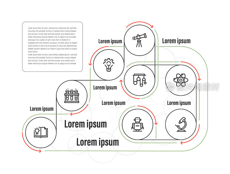 信息图设计模板。知识，化学，创新，天文，物理，机器人，实验室，原子图标与8个选项或步骤。