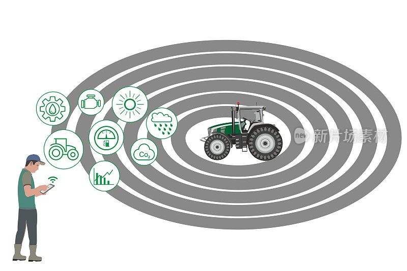 Başlık:物联网智能工业机器人4.0农业概念。