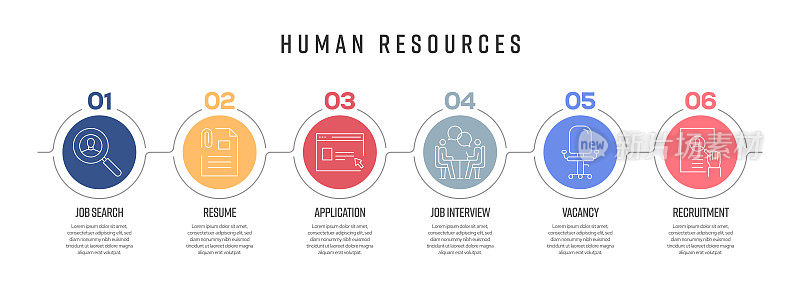 人力资源概念矢量线信息图形的图标设计。6个选项或步骤的展示，横幅，工作流程布局，流程图等。