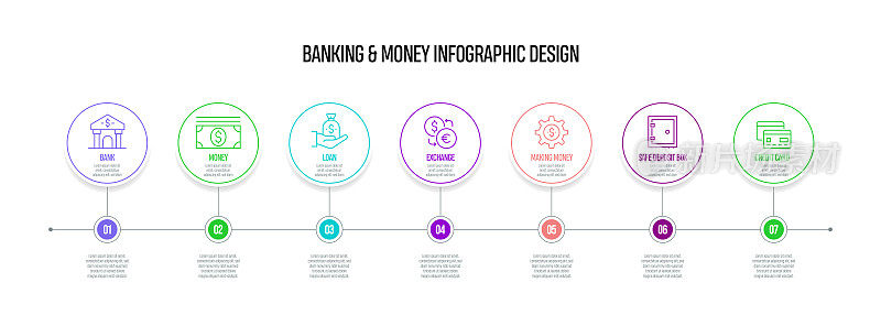 银行和货币概念矢量线信息图形设计图标。7选项或步骤的介绍，横幅，工作流程布局，流程图等。