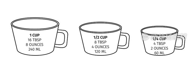 整杯，半杯或四分之一杯换算成大汤匙，盎司或毫升。厨房转换图表。米制烹调单位的基本公制单位