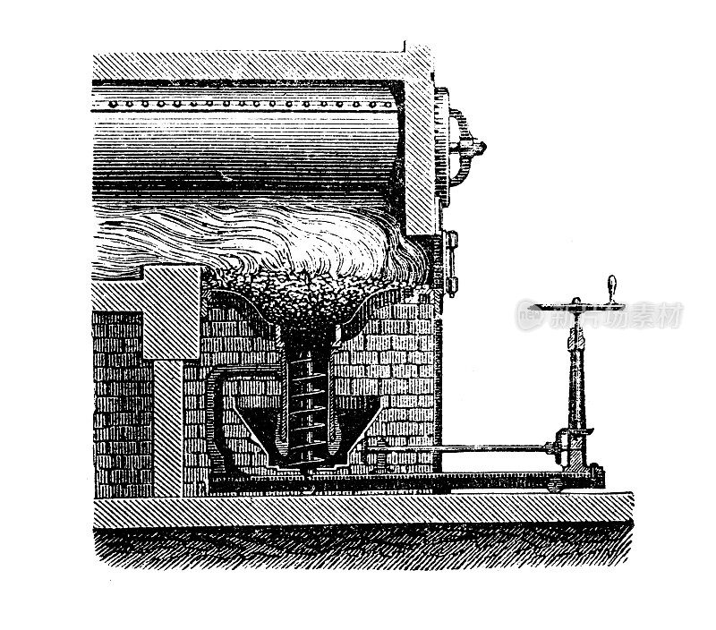 古董插图，应用力学:蒸汽动力机器，锅炉，乔治