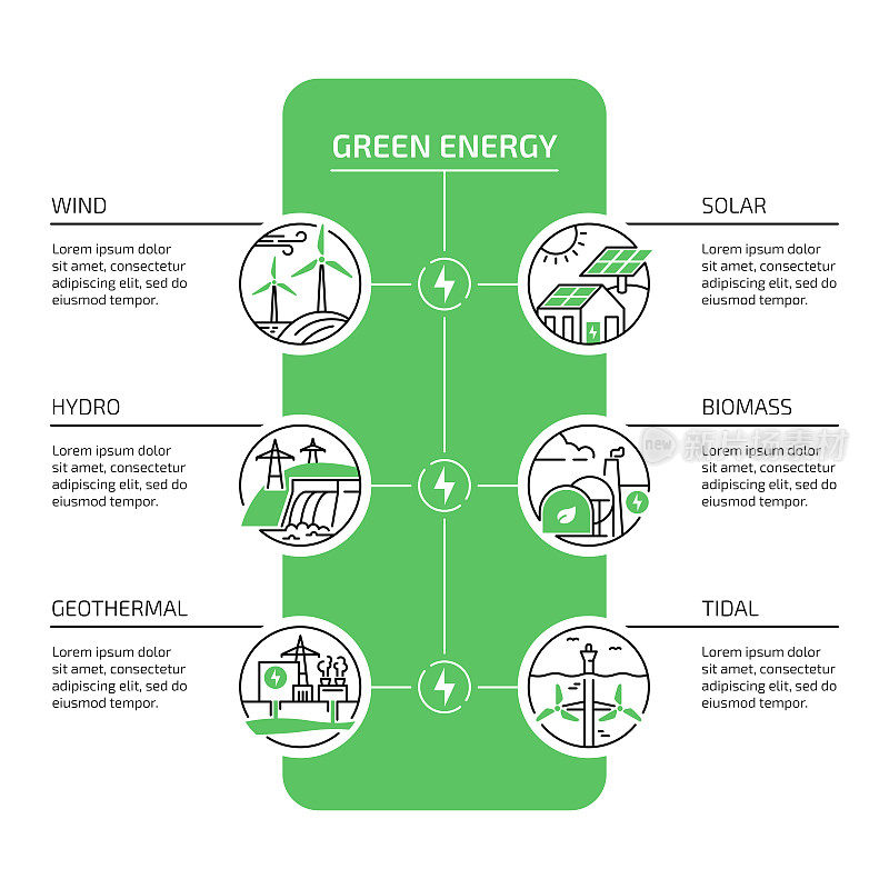 绿色能源模板