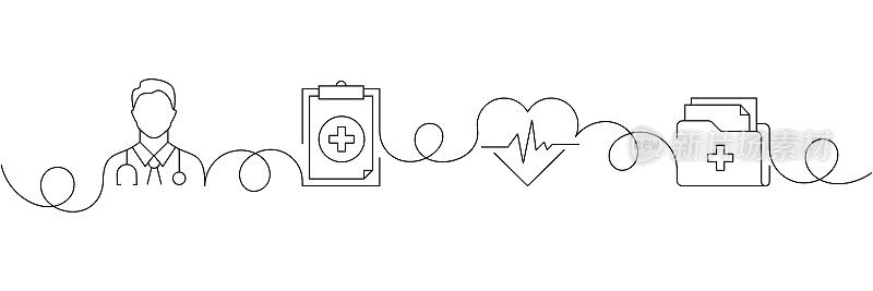 连续一行绘制医疗保健和医疗图标的概念。单线矢量插图。医院医生病人分析